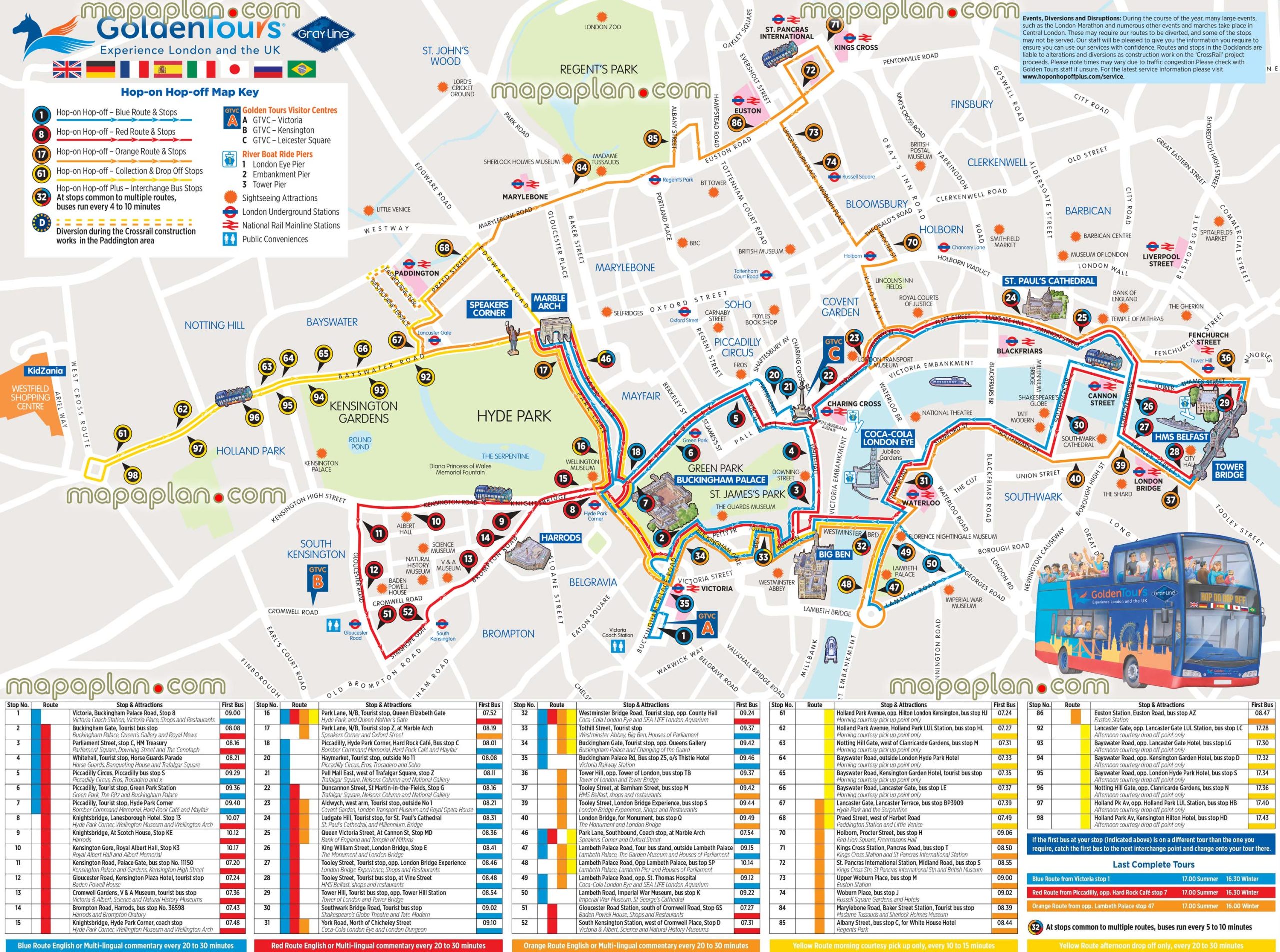 London top tourist attractions printable city street map